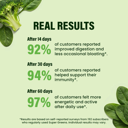 Super Greens: Best All-Natural Greens Powder for Daily Health