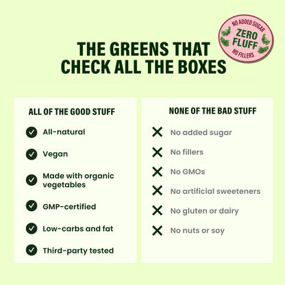 Super Greens: Best All-Natural Greens Powder for Daily Health